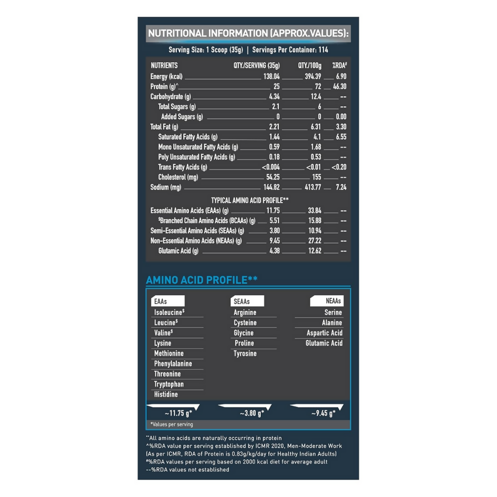 MuscleBlaze Whey Protein Richmilk Chocolate 