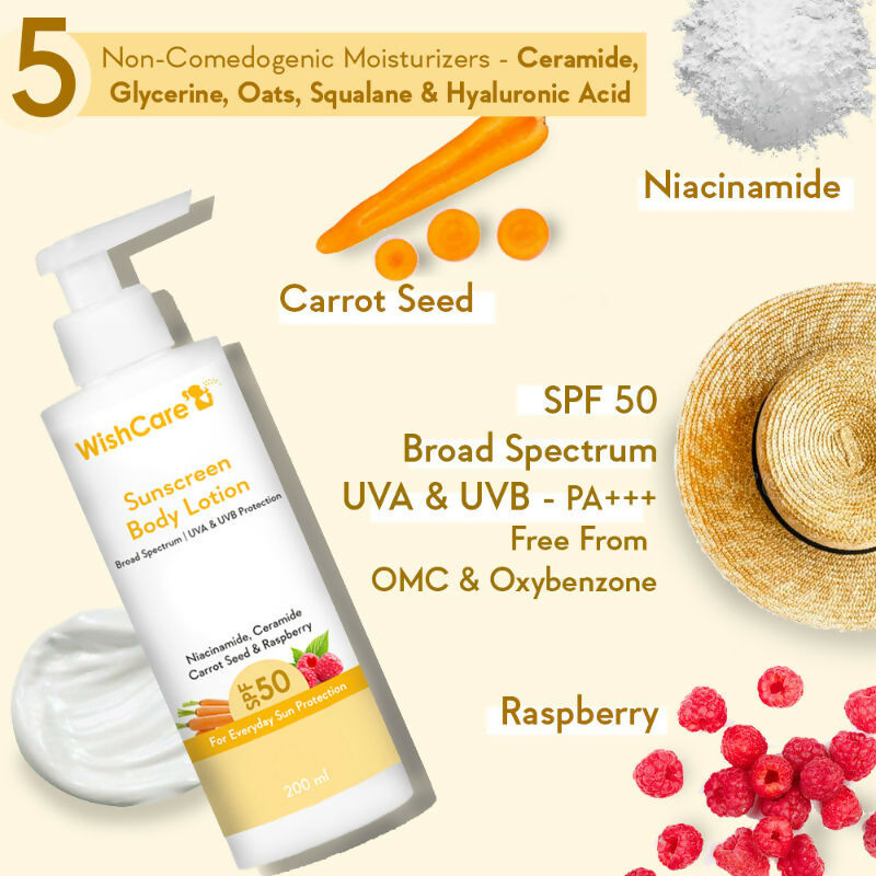 Wishcare Ceramide Sunscreen Kit - SPF 50 Broad Spectrum - PA+++ UVA & UVB Protection  Grab2Buy Wishcare Grab2Buy