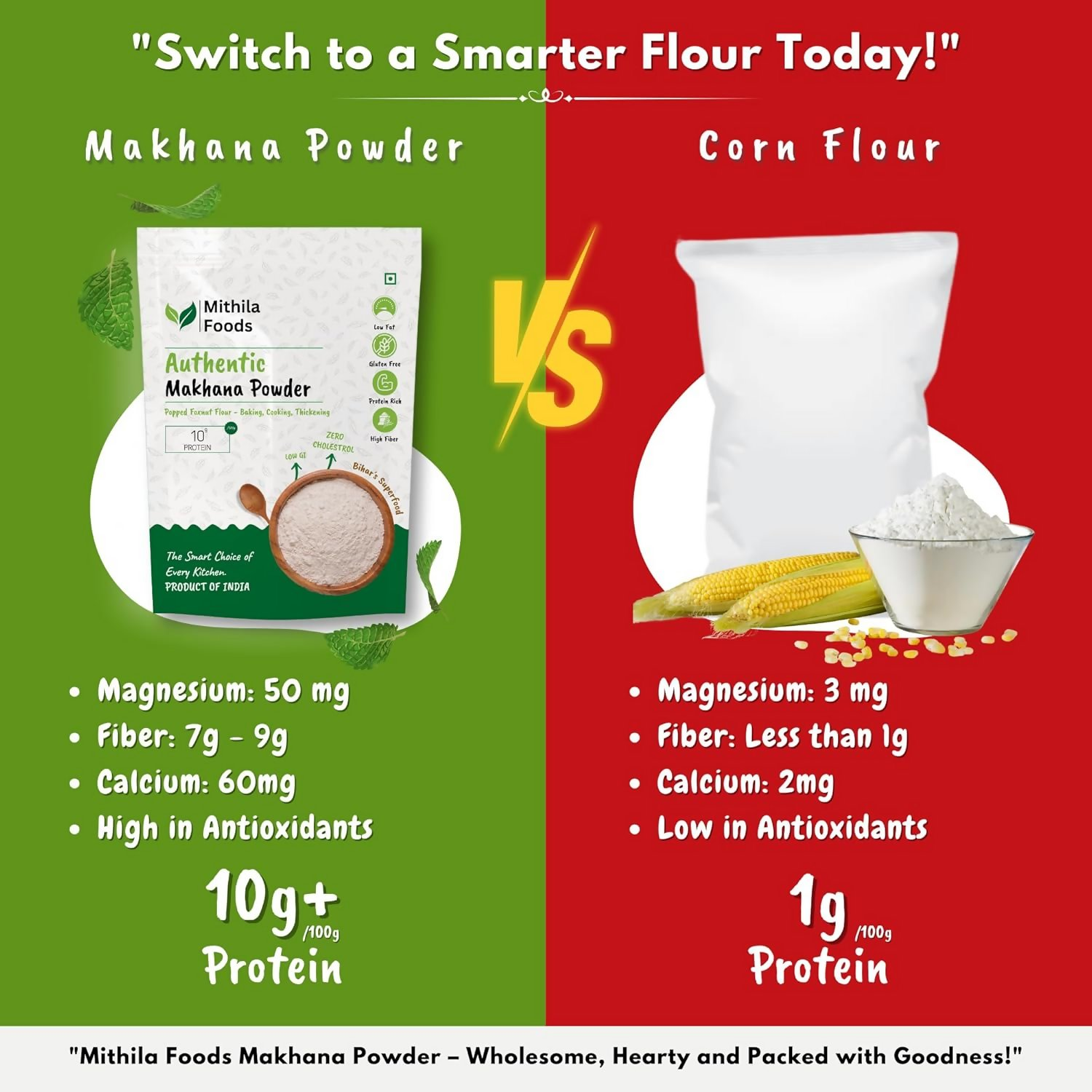 Mithila Foods Makhana Powder Premium Raw Fox Nut Flour