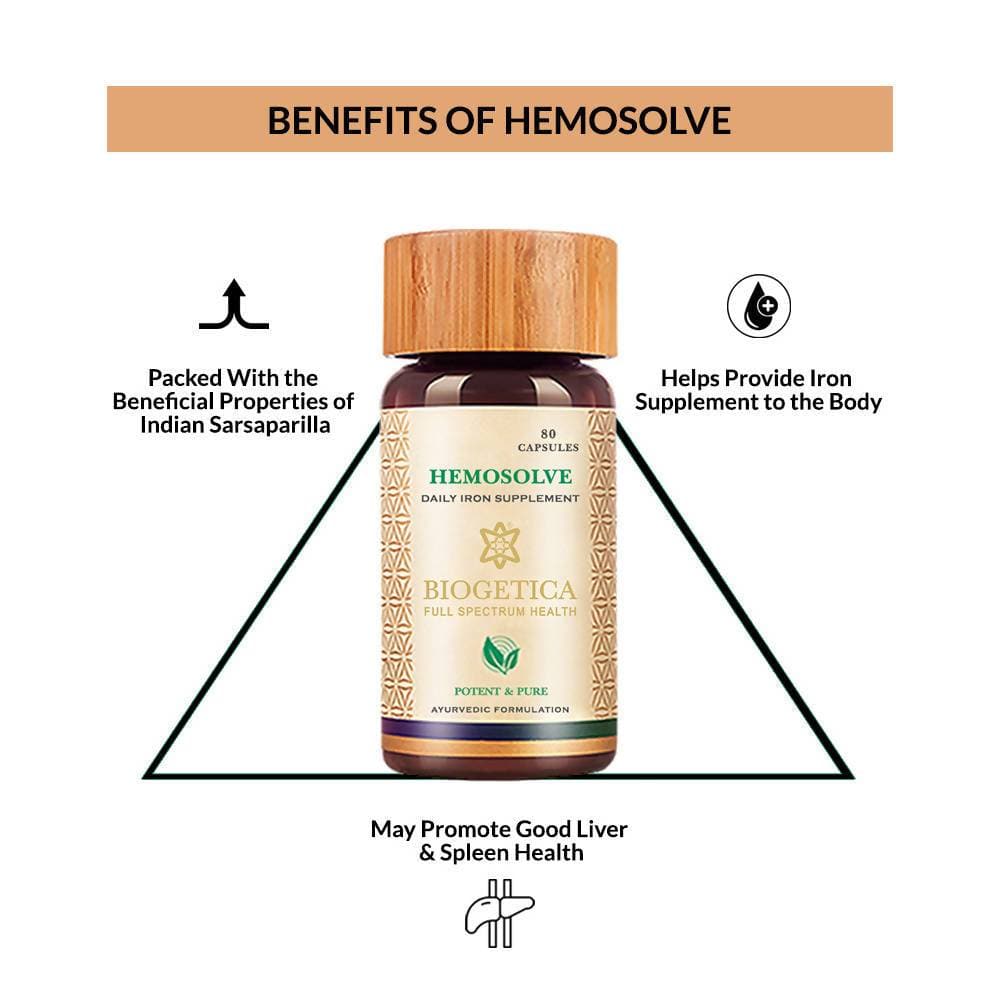 Biogetica Hemosolve - Daily Iron Supplement, 80 Capsules  Grab2Buy Biogetica Grab2Buy