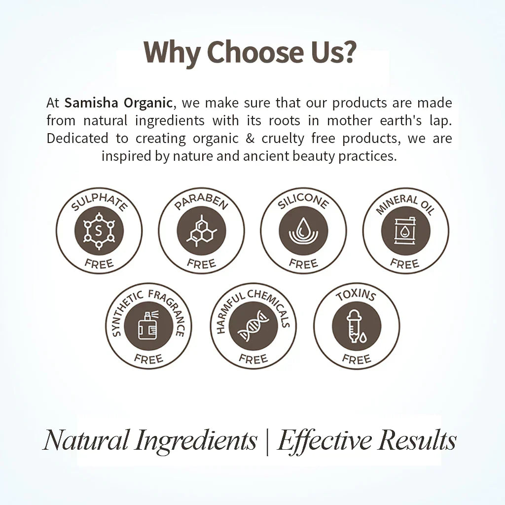 Samisha Acne Face Wash