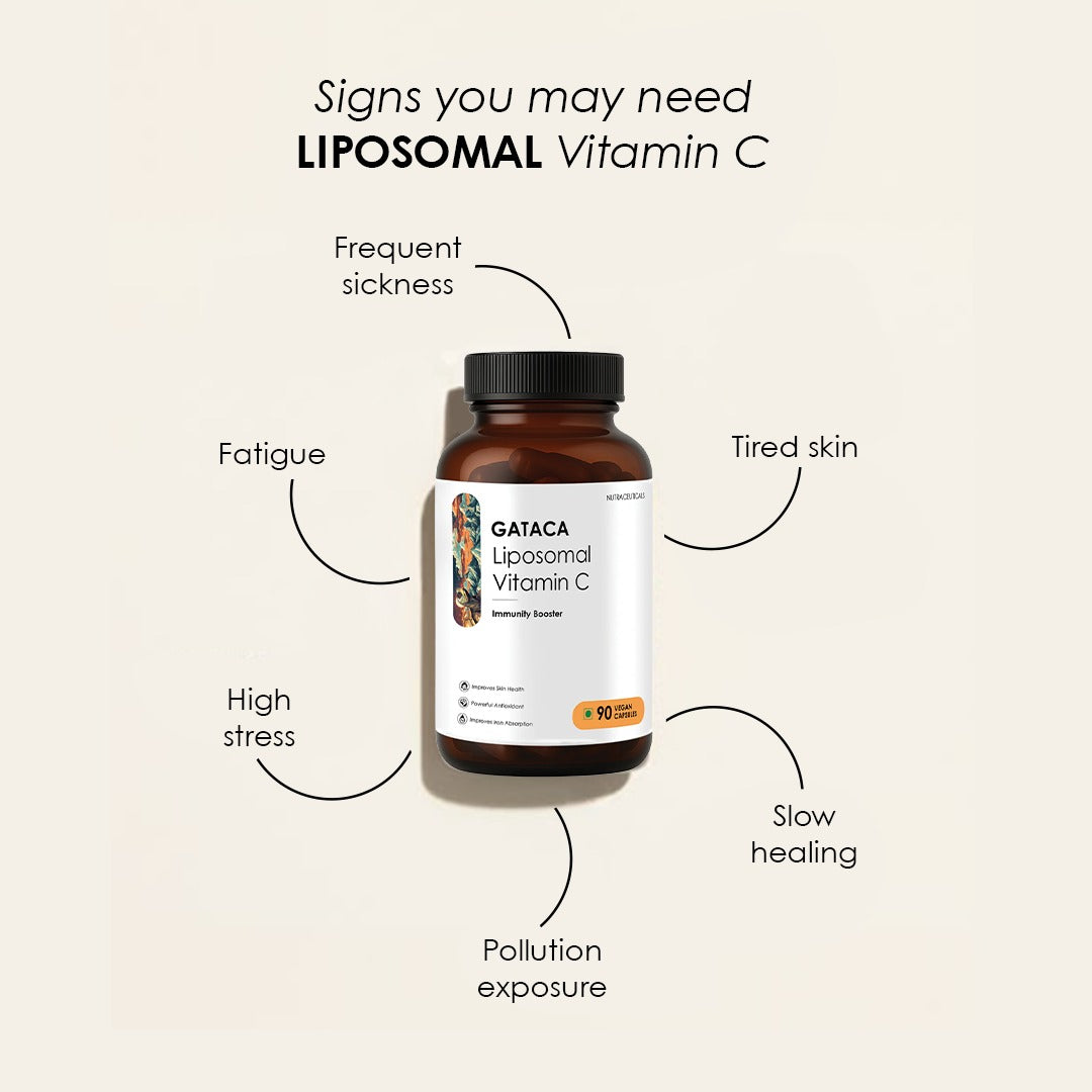 GATACA Liposomal Vitamin C Capsules for High Bioavailability| Immunity, Better Skin & Iron Absorption 