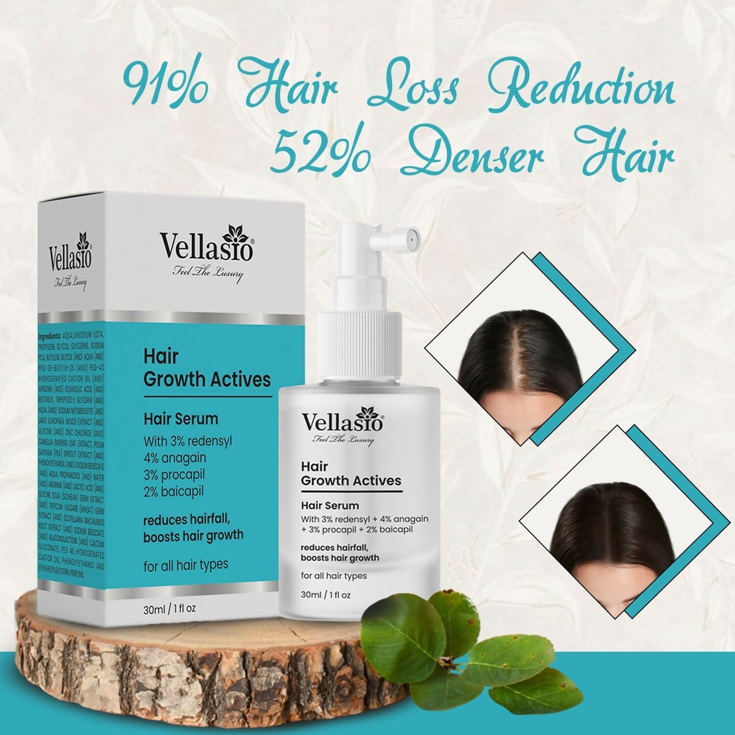 Vellasio Hair Growth Serum Actives - 3% Redensyl, 4% Anagain, 3% Procaoil, 2% Baicapil  Grab2Buy Vellasio Grab2Buy