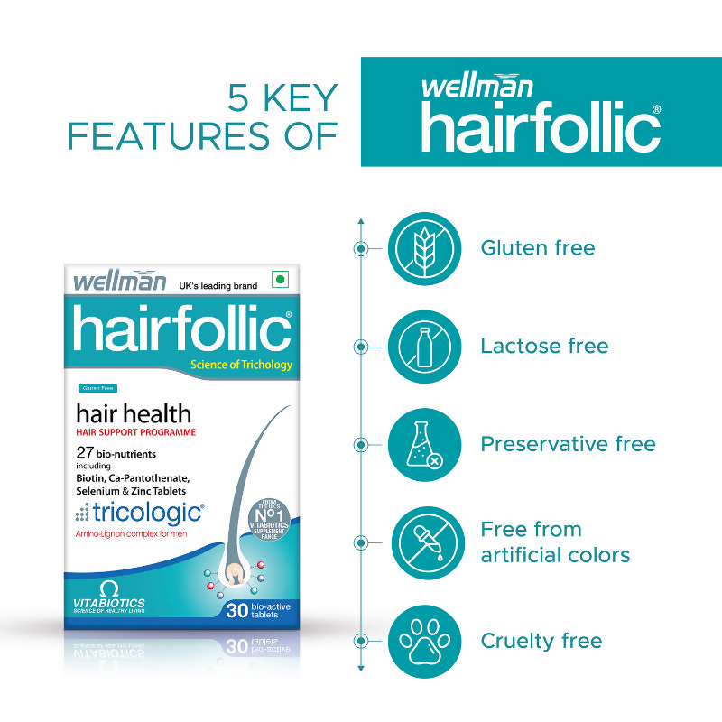 Wellman Hairfollic UK's No.1 Hair Supplement Tablets For Men ( Tricologic Formula 30 Vitamins & Minerals)  Grab2Buy Wellwoman Grab2Buy