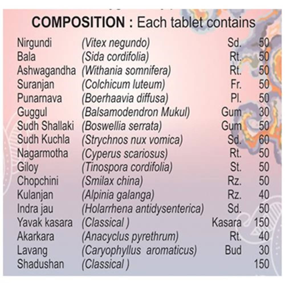 Basic Ayurveda Joint Pain & Vat Roga Formula Ayurh Tablets 