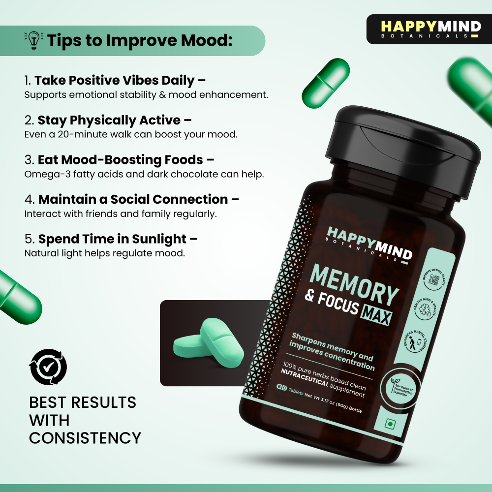 HappyMind Botanicals Memory & Focus Max Veg Tablets 