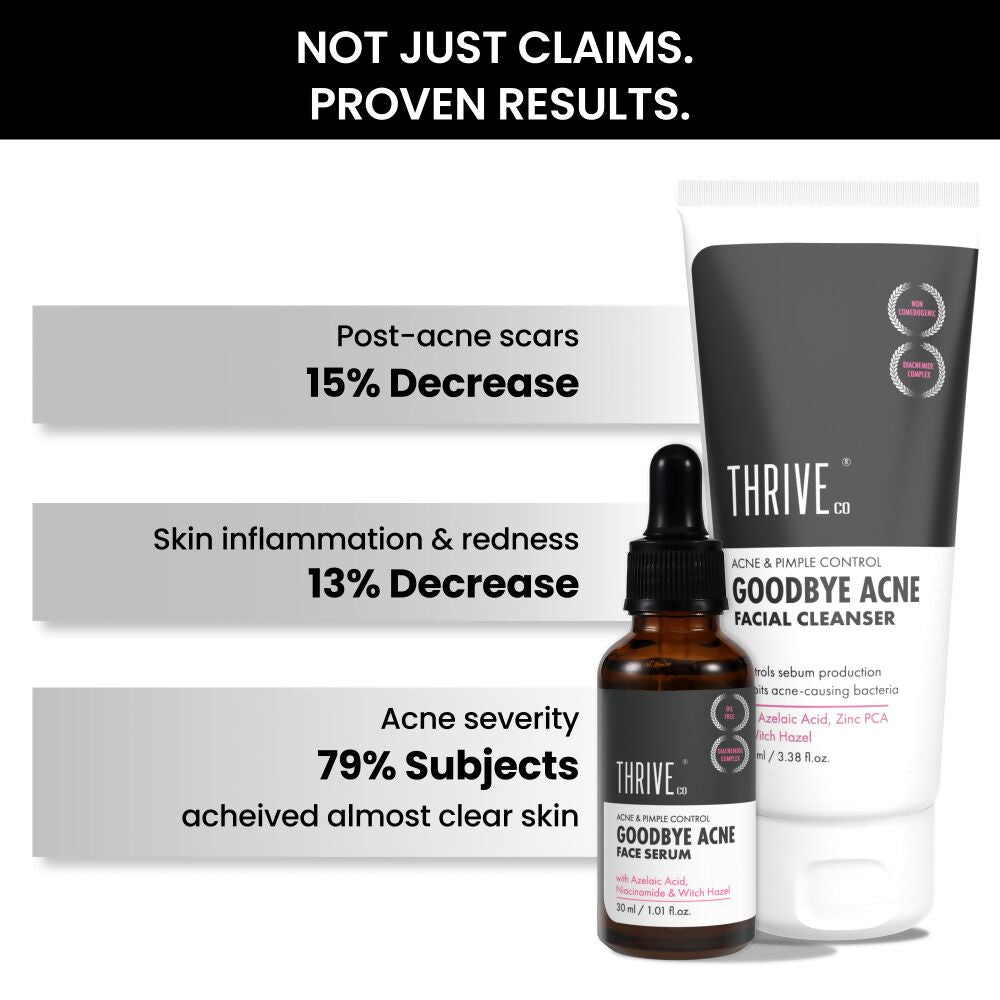 ThriveCo Goodbye Acne Kit 