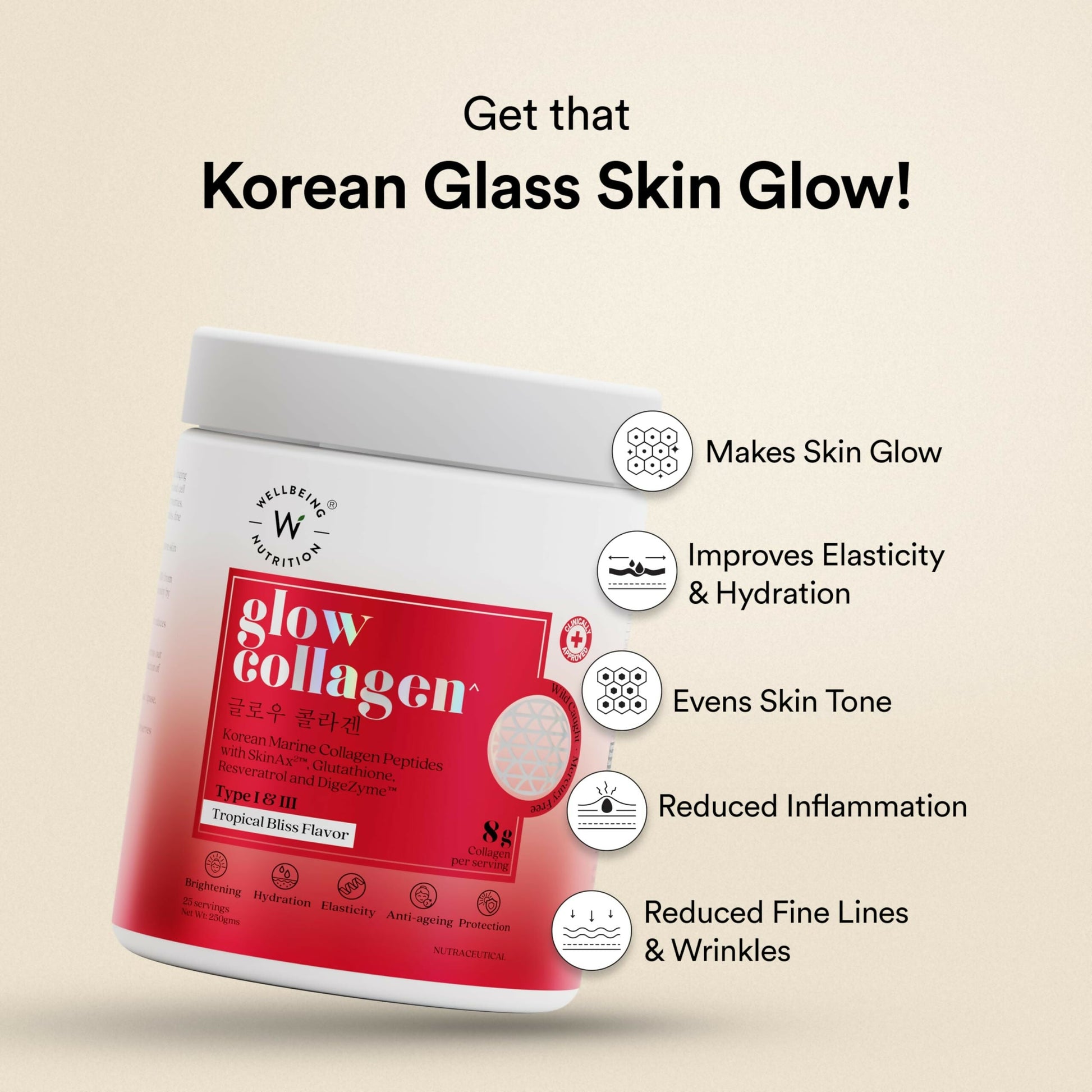 Wellbeing Nutrition Glow Korean Marine Collagen Peptides & Melts Restful Sleep Oral Strips Combo  Grab2Buy Wellbeing Nutrition Grab2Buy