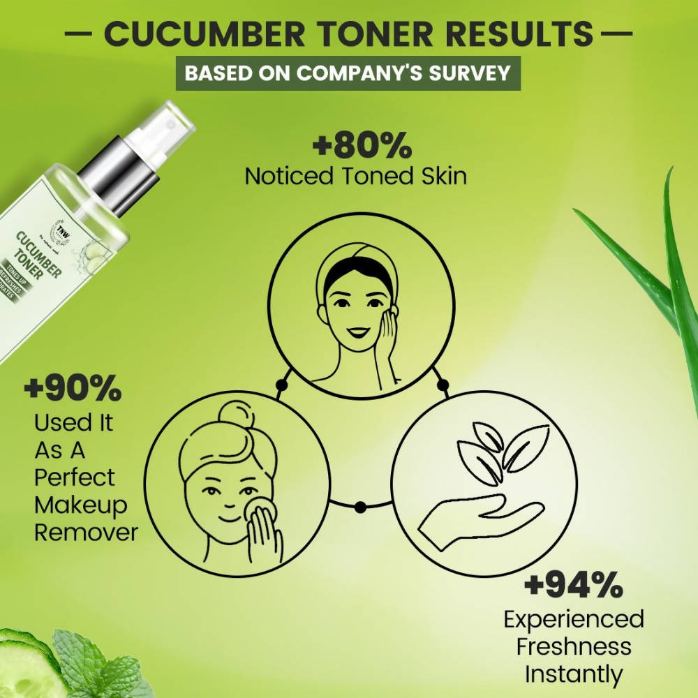 The Natural Wash Cucumber Toner  Grab2Buy The Natural Wash Grab2Buy