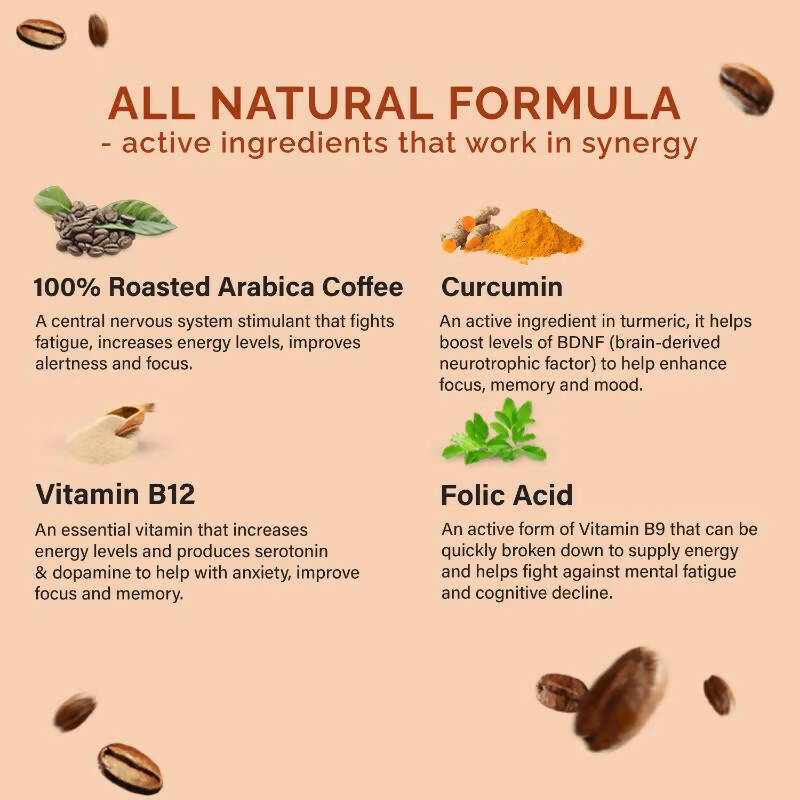 Wellbeing Nutrition Melts Energy Mocha Strips - Chocolate Flavor - Grab2buy