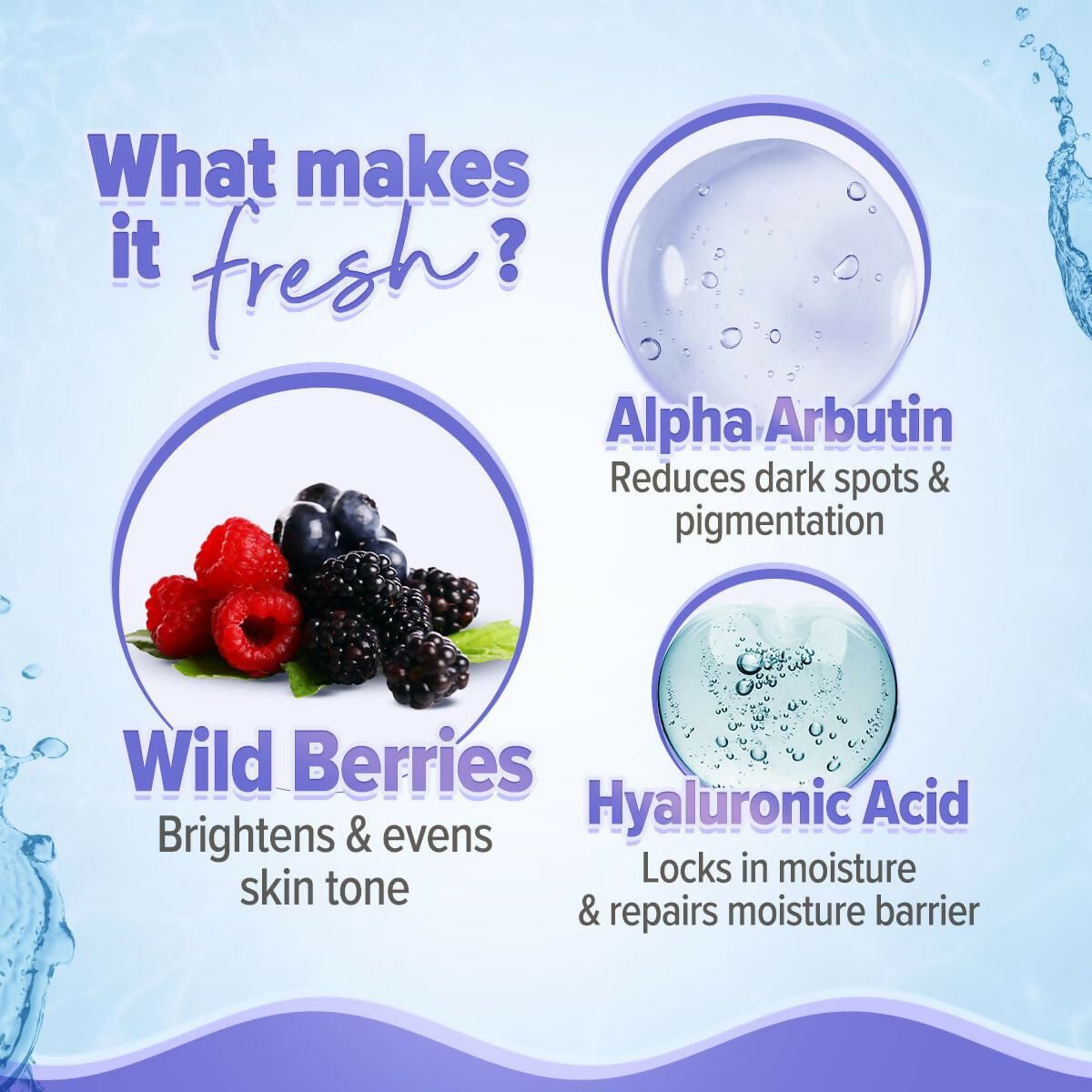 Aqualogica Illuminate+ Dewy Sunscreen SPF 50+ PA++++ with Wild Berries & Alpha Arbutin, Protection Against Uva/B & Blue Light Protection 