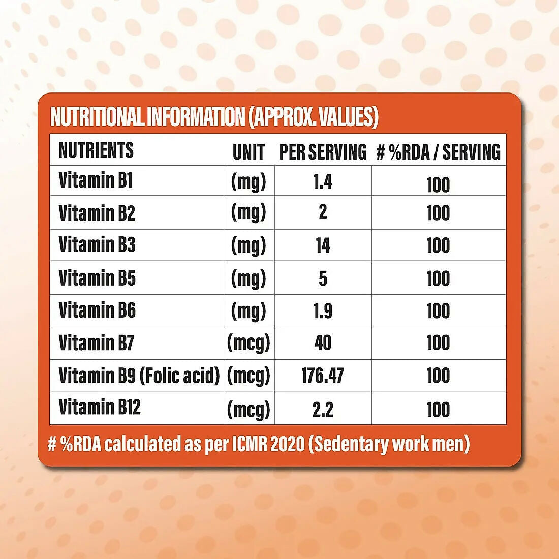 Patanjali Nutrela Vitamin B-complex Capsules Genie India