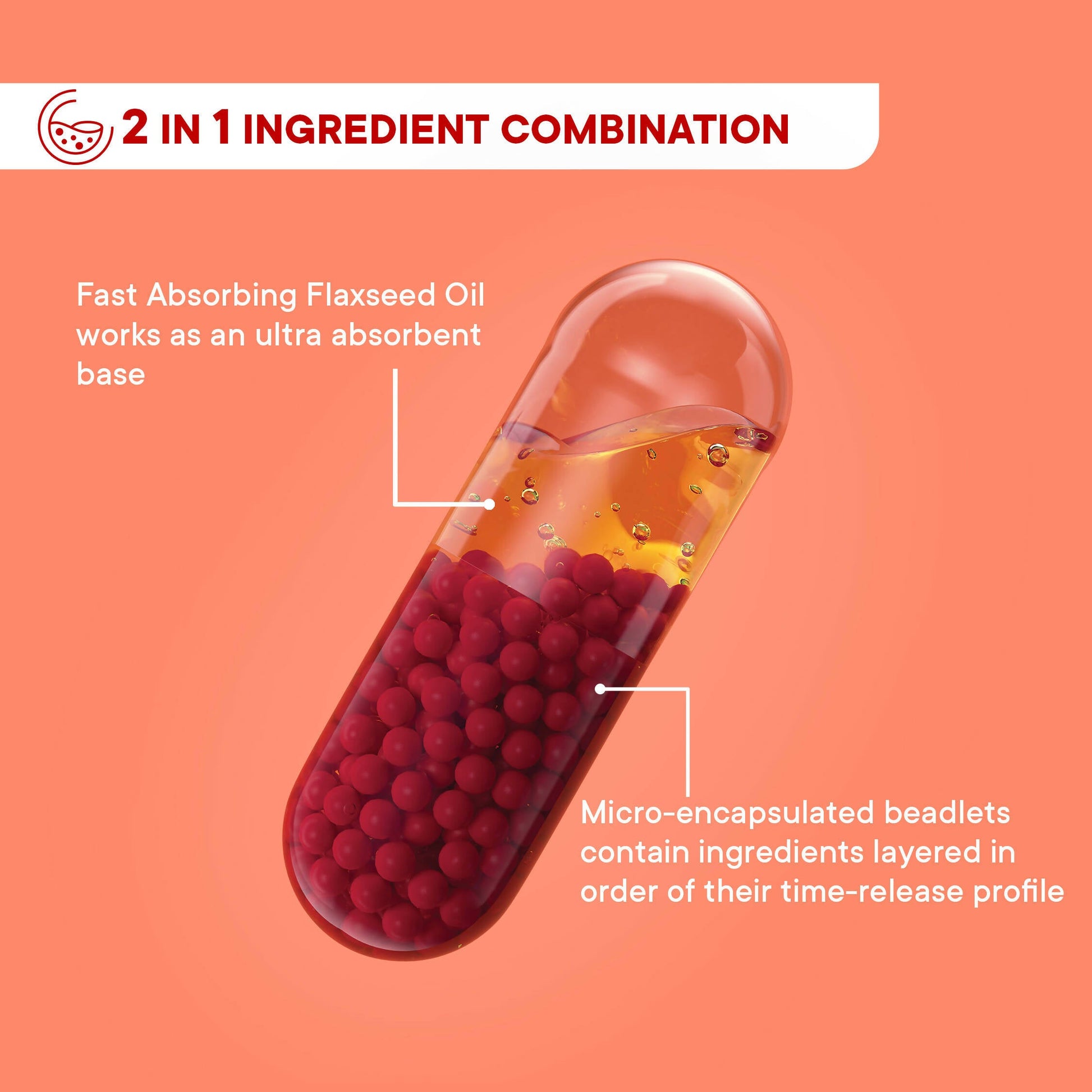 Wellbeing Nutrition Slow | Multivitamin for Her 50+ Capsules - Grab2buy