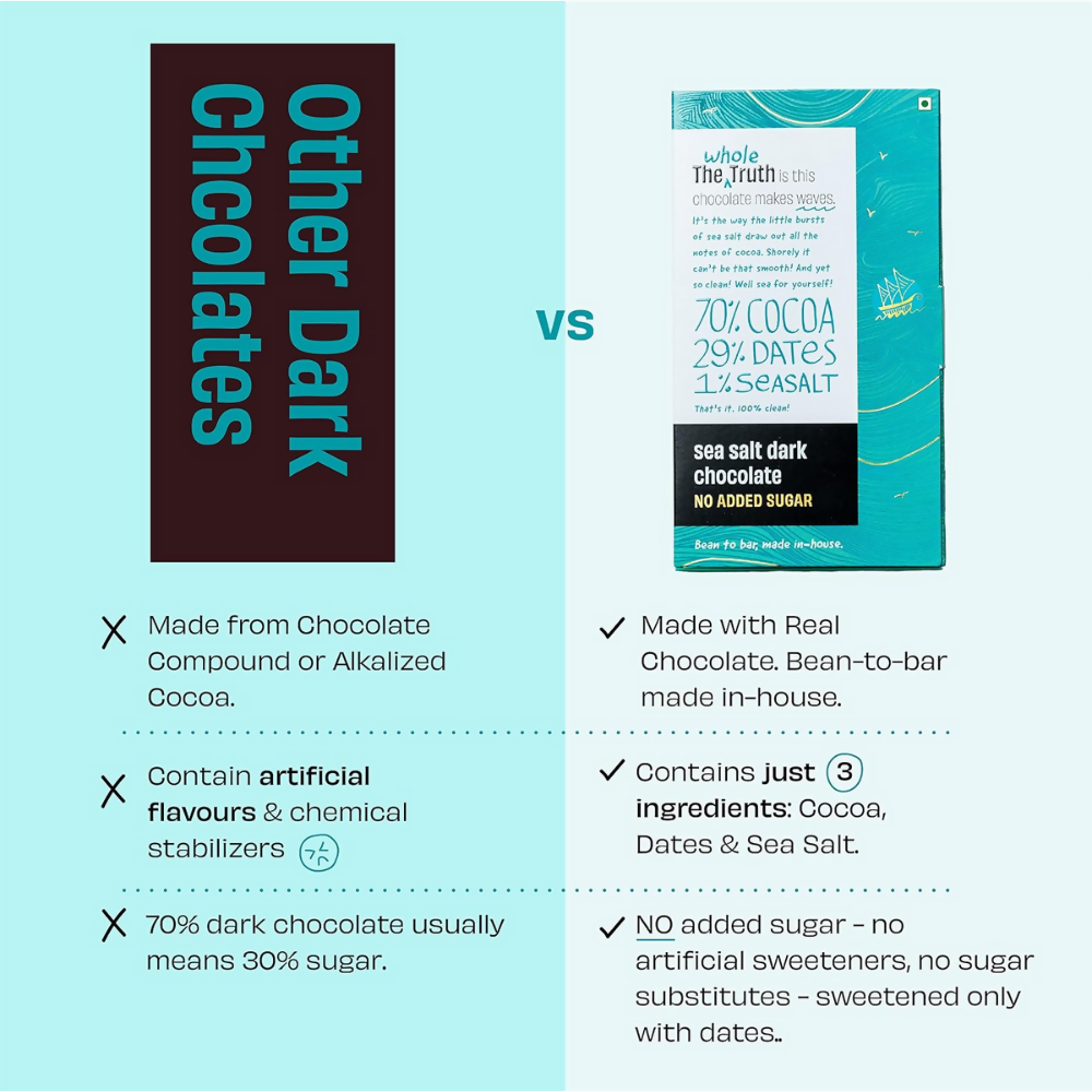 The Whole Truth Dark Chocolate - Sea Salt  Grab2Buy The Whole Truth Grab2Buy