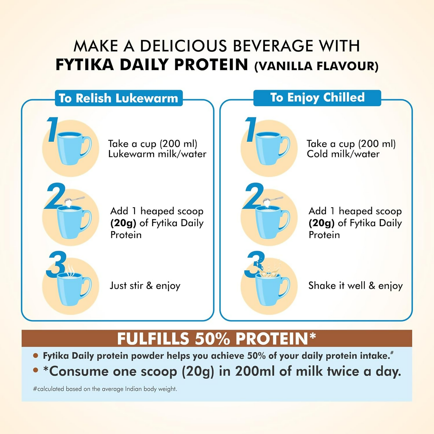 Fytika Healthcare Products Daily Protein Powder 