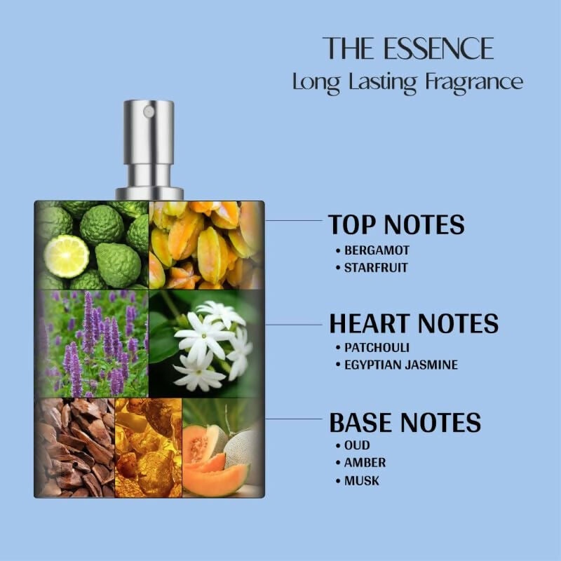 Vedic Valley Oud Wild Rose Body Lotion for Women & Men  Grab2Buy Vedic Valley Grab2Buy