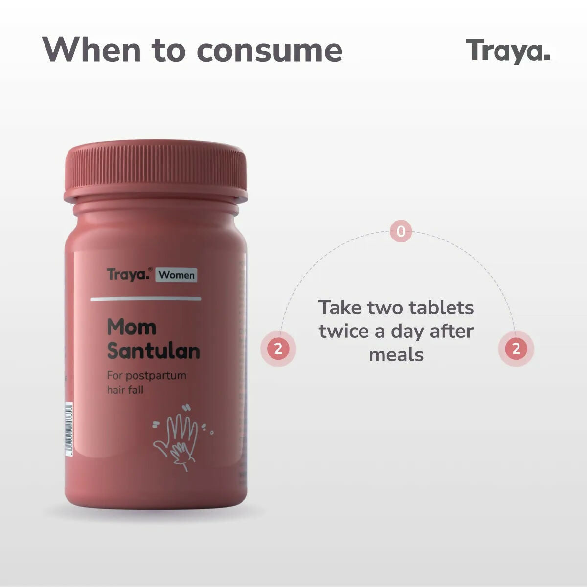 Traya Mom Santulan Tablets  Grab2Buy Traya Grab2Buy