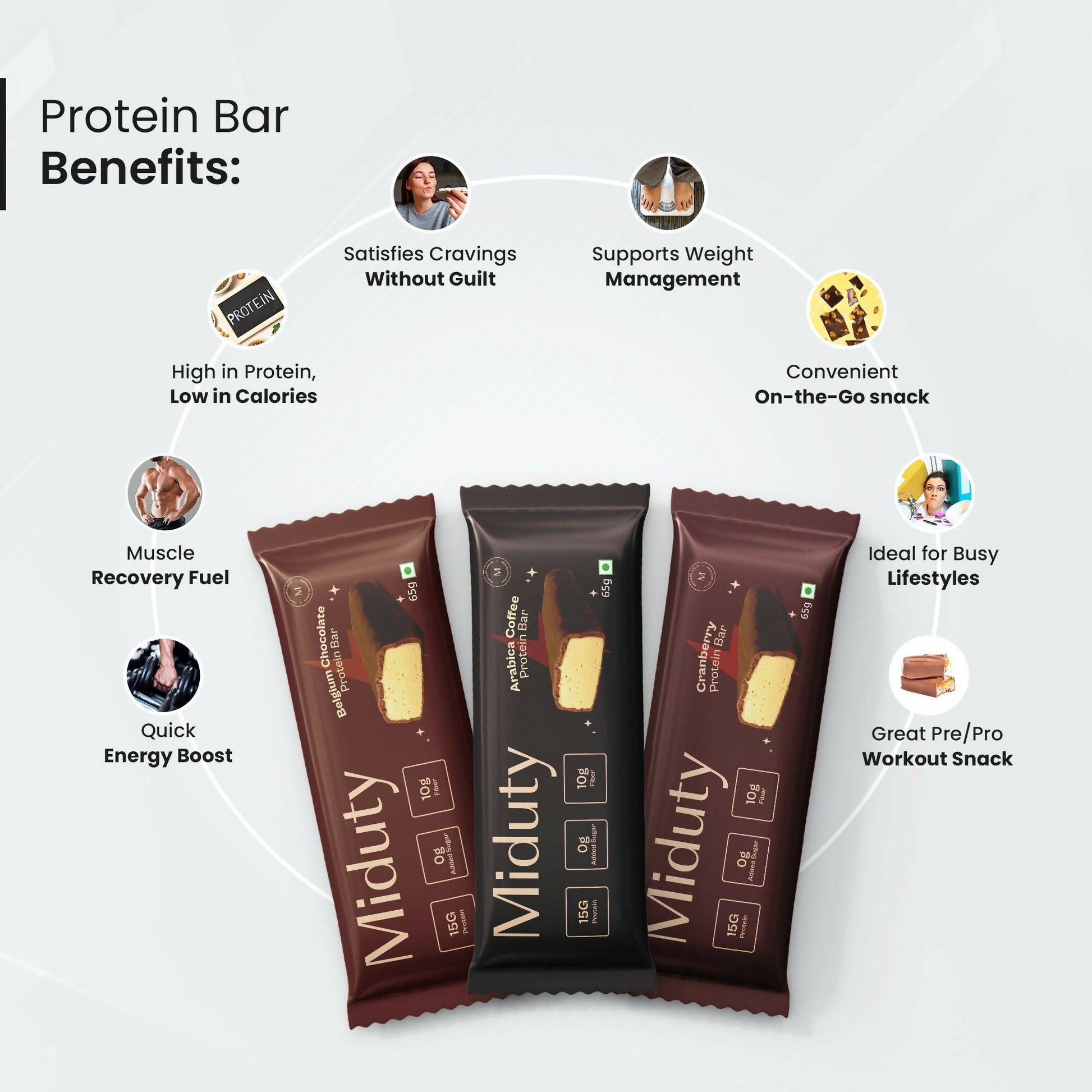 Miduty by Palak Notes Protein Bars Combo (Belgium Chocolate, Arabica Coffee and Cranberry) 