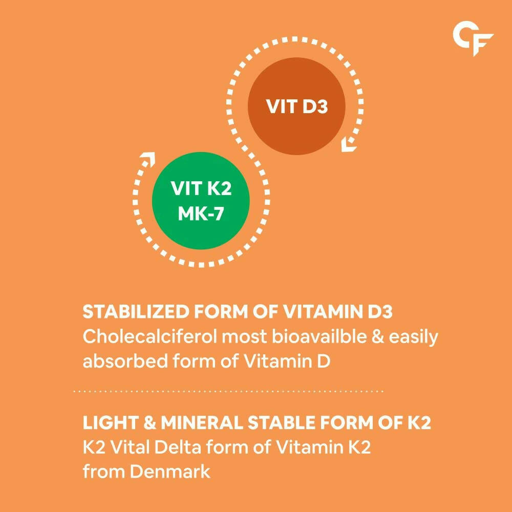 Carbamide Forte Vitamin D3 + K2 + MK7 Tablets 