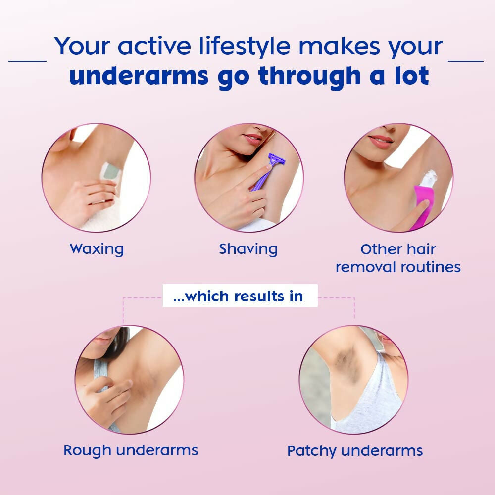 Nivea Pearl and Beauty Deo Roll On With Pearl Extracts & Avocado Oil 48 H Smooth & Beautiful Underarms 0% Alcohol 