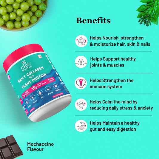 Chicnutrix Korean Wrinkle Reduction Routine Combo - Daily Collagen + Reverse Anti-aging Serum