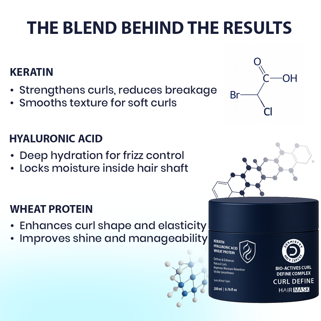 Dermistry Bio Actives Curl Define Complex Curl Defining & Retention Mask