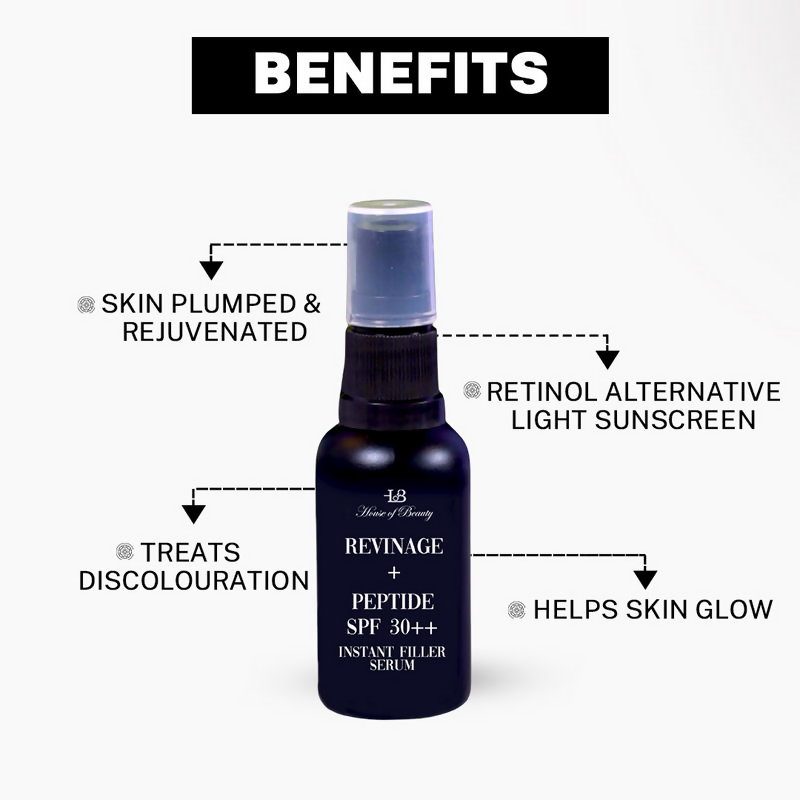 Daily Life Forever52 Revinage + Peptide Instant Filler Serum  Grab2Buy Daily Life Forever52 Grab2Buy