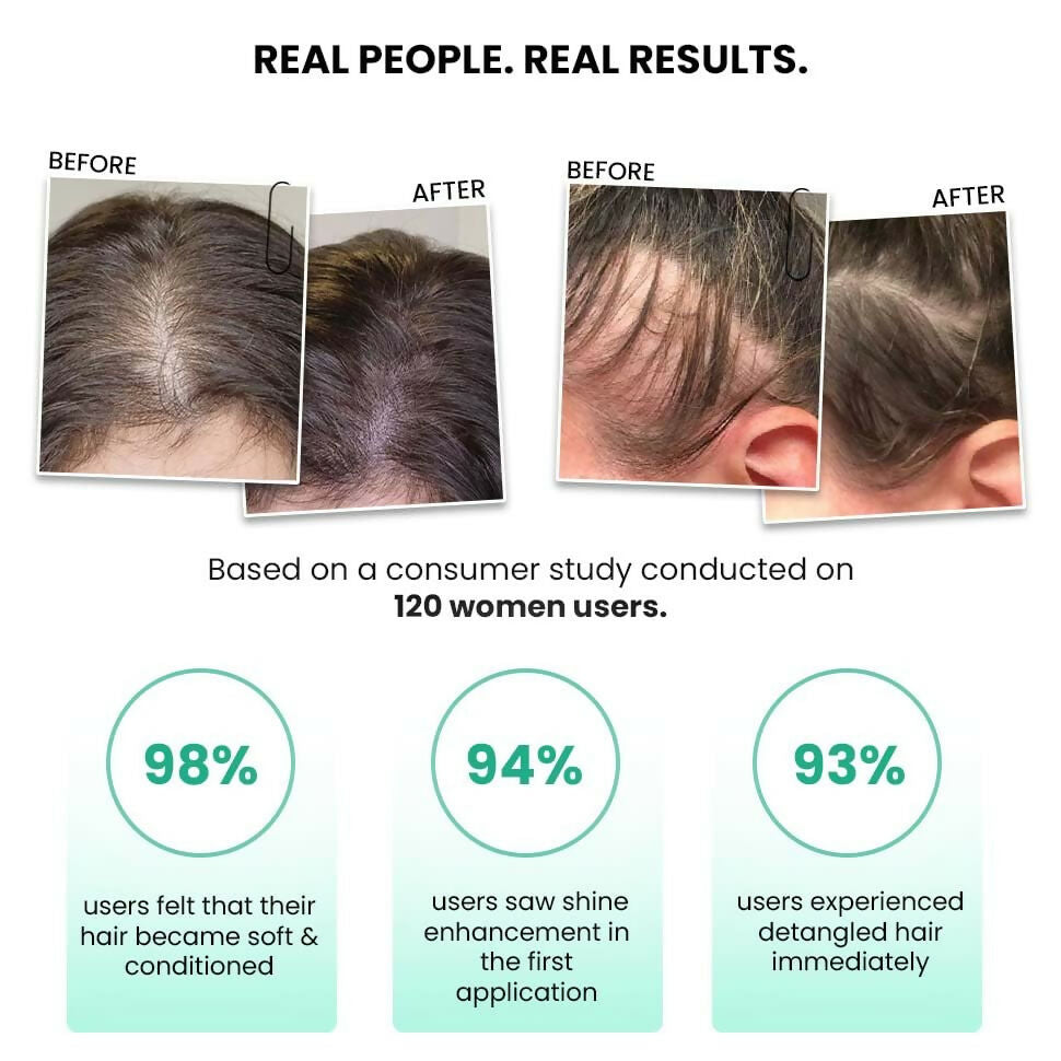 ThriveCo Rosemary Water Hair Spray For Hair Growth 