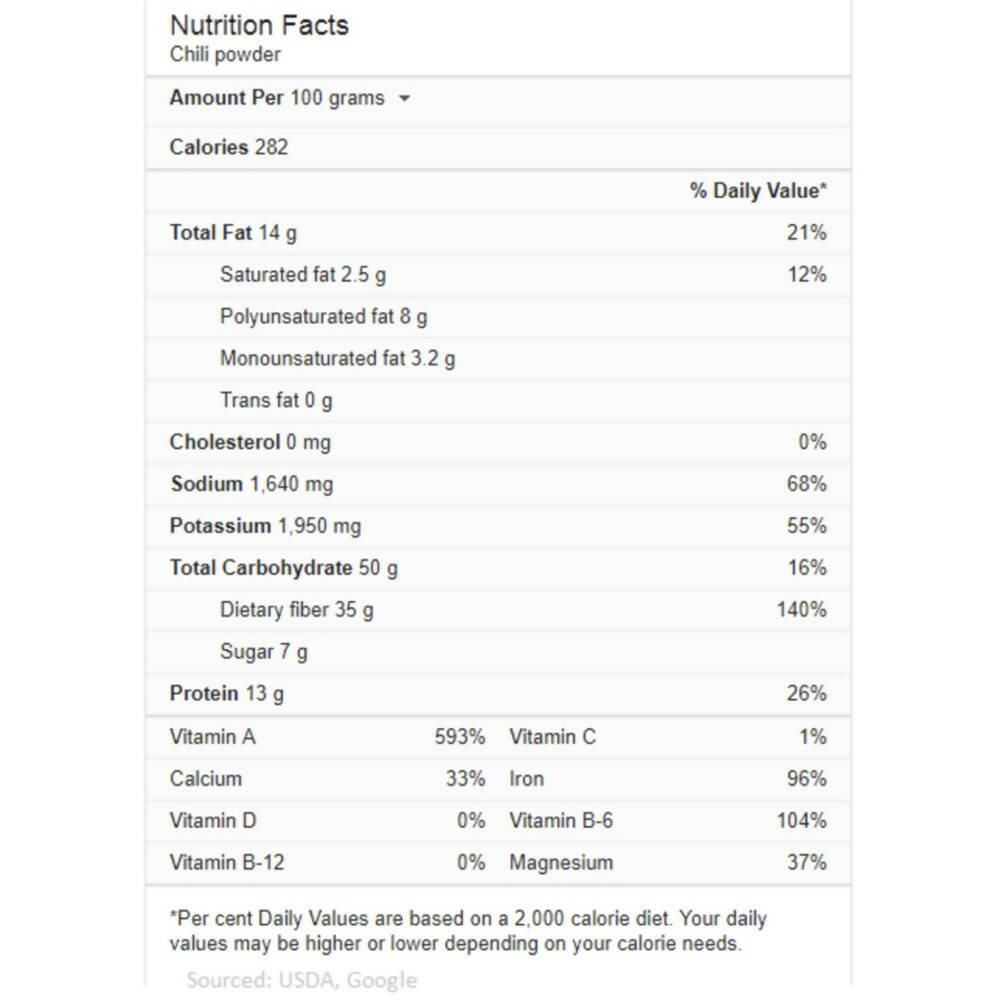Byadige Chilli Powder - Organically Grown