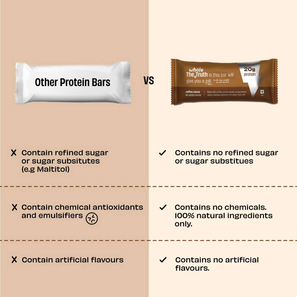 The Whole Truth High Protein Coffee Cocoa Protein Bar  Grab2Buy The Whole Truth Grab2Buy