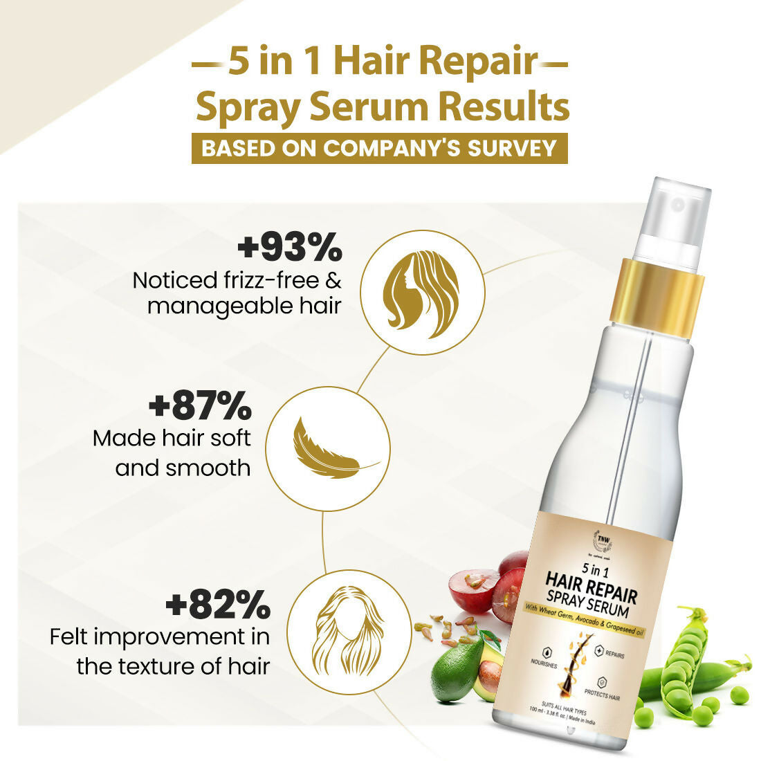 The Natural Wash 5 In 1 Hair Spray Serum With Wheat Germ Oil  Grab2Buy The Natural Wash Grab2Buy