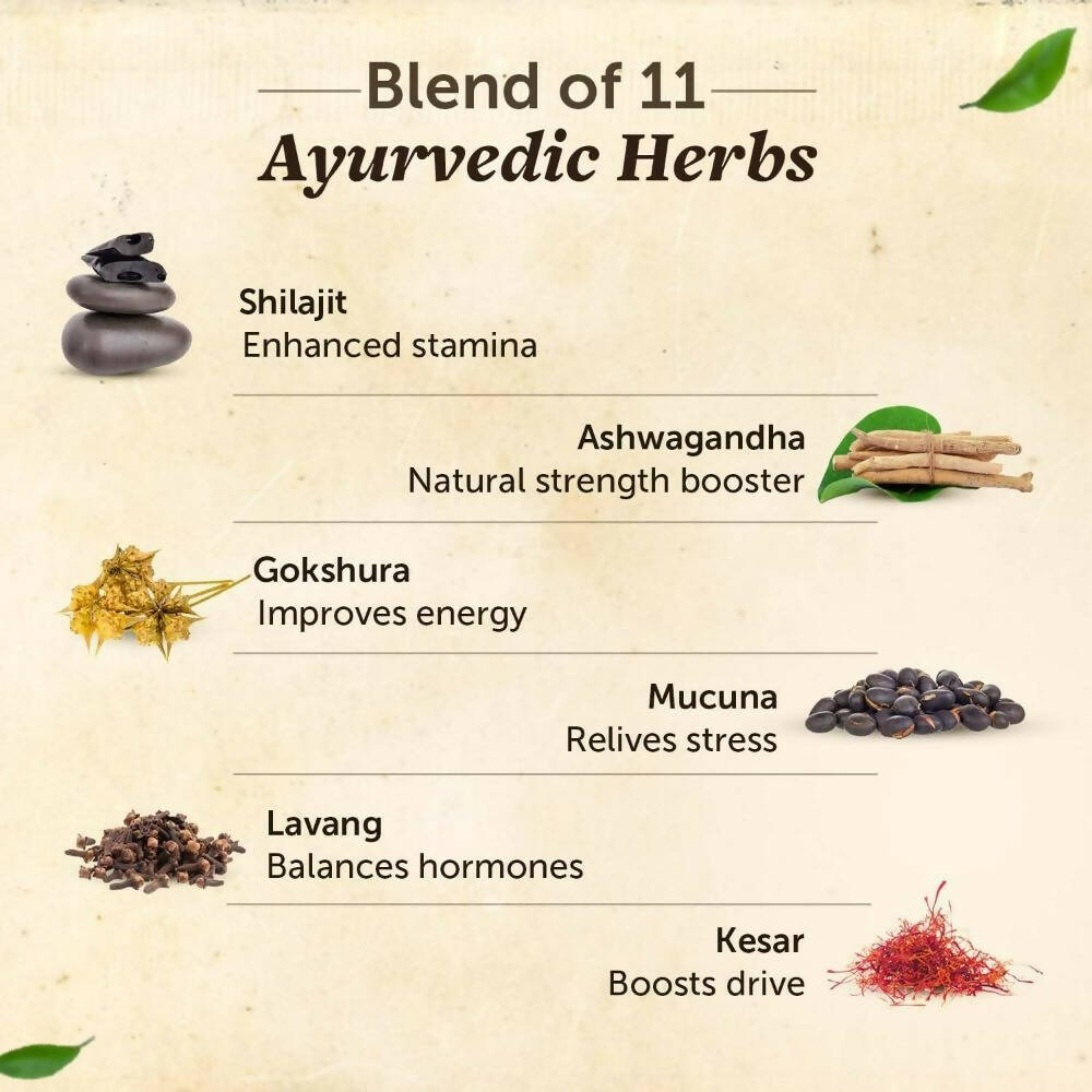 Neuherbs Sj Gold Ultra Capsules - Grab2buy