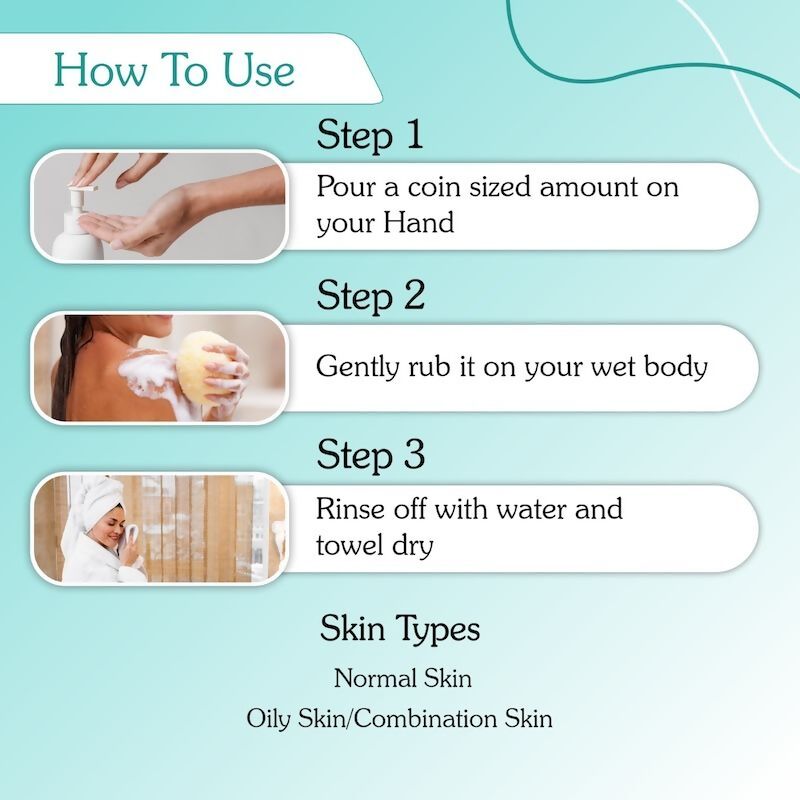 Bake 2% AHA Exfoliating Body Wash  Grab2Buy Bake Grab2Buy