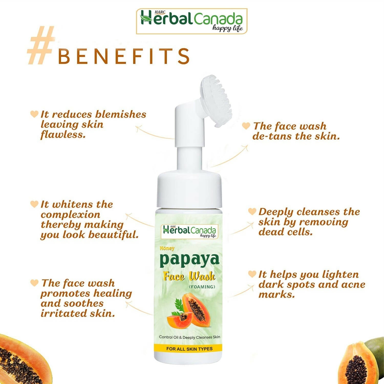 Herbal Canada Honey Papaya Foaming Face Wash 