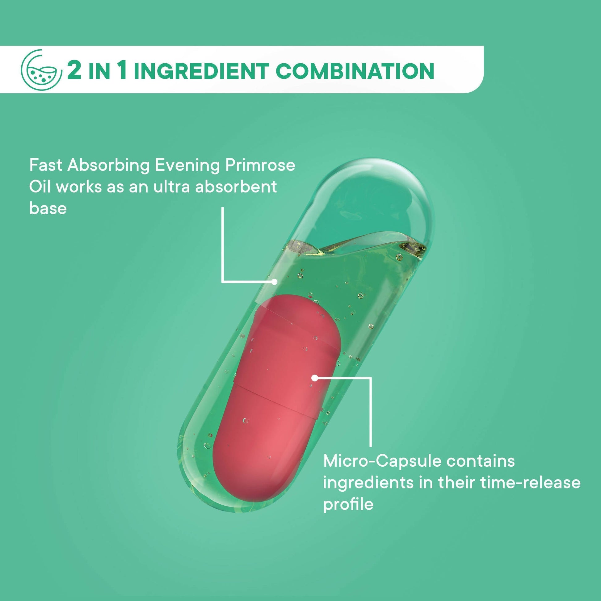 Wellbeing Nutrition Slow | Hair, Skin & Nails Capsules  Grab2Buy Wellbeing Nutrition Grab2Buy