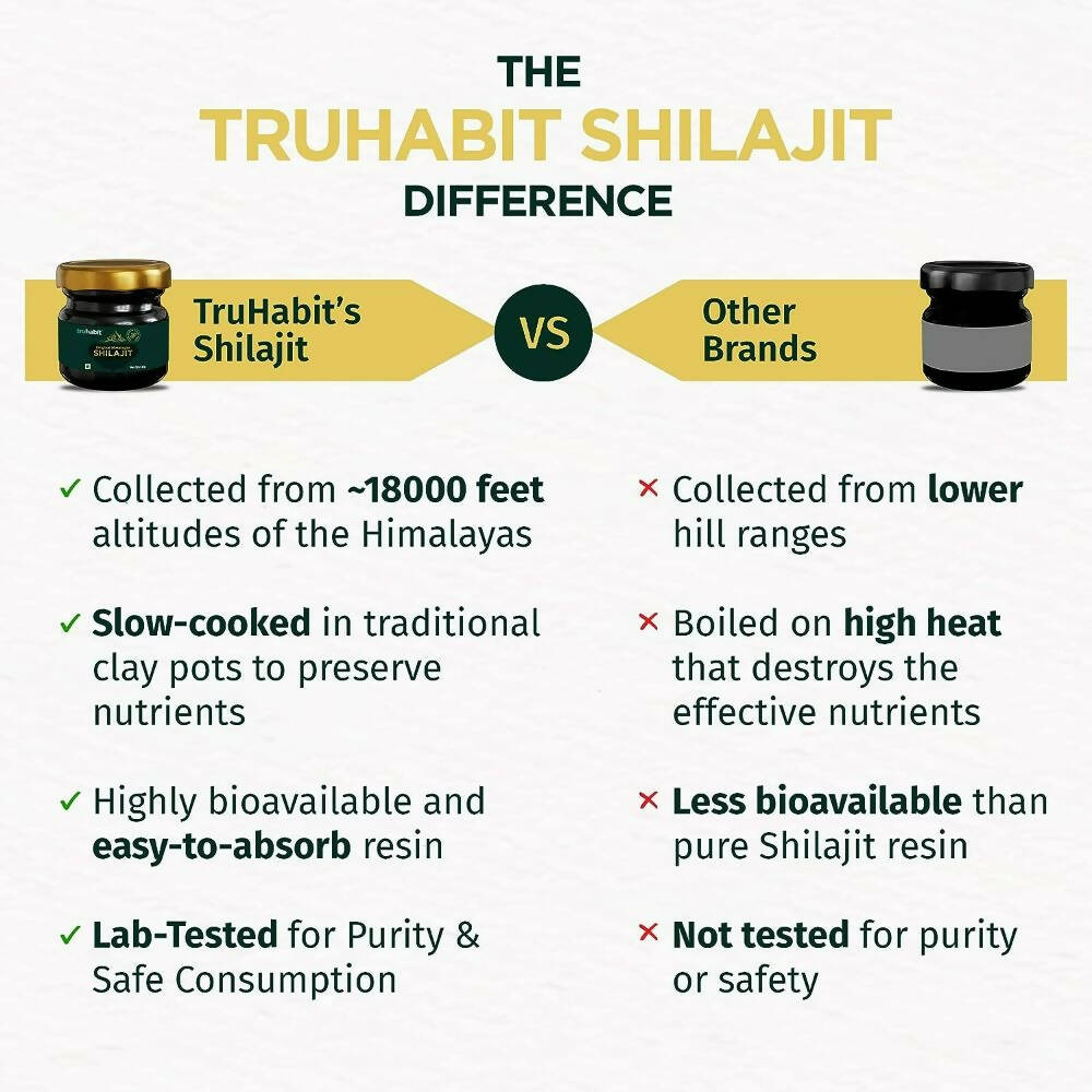 TruHabit Original Himalayan Sj, Sj Resin 