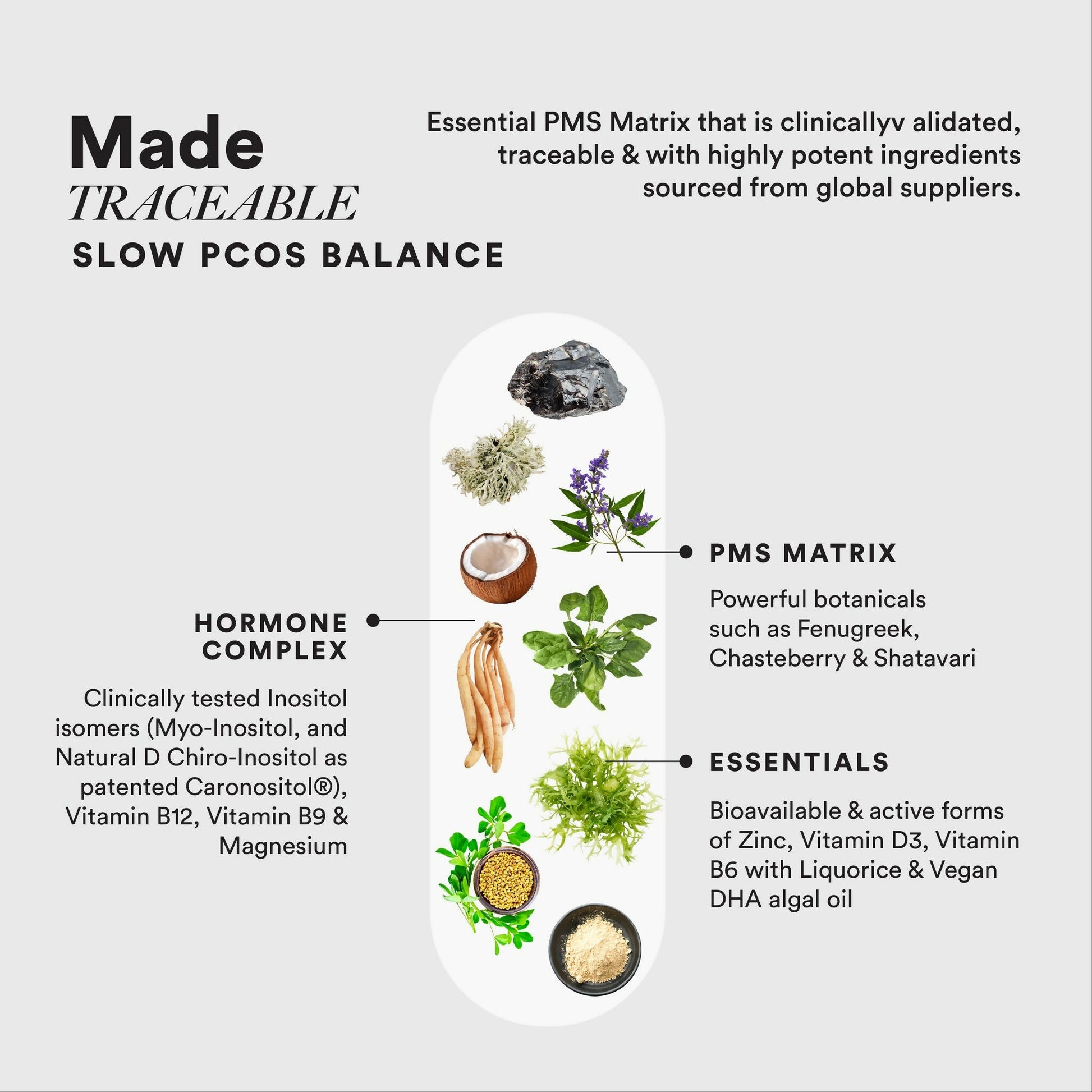 Wellbeing Nutrition Slow PCOS Balance Capsules - Grab2buy