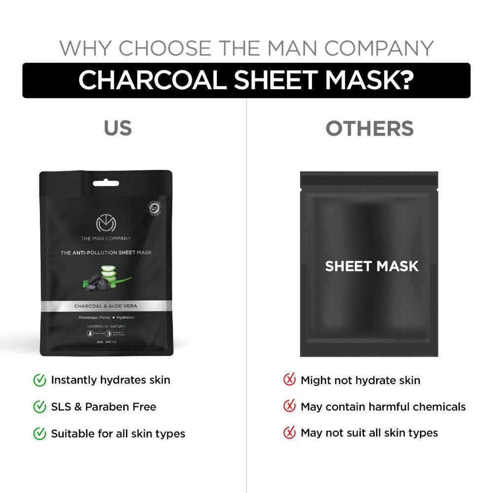 The Man Company Anti-Pollution Sheet Mask 